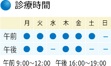 診療時間:午前9時から12時、午後16時から19時